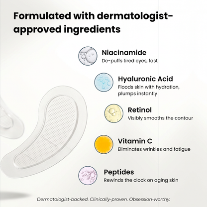 Microneedle Patches | New Generation