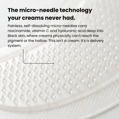 Microneedle Patches | New Generation